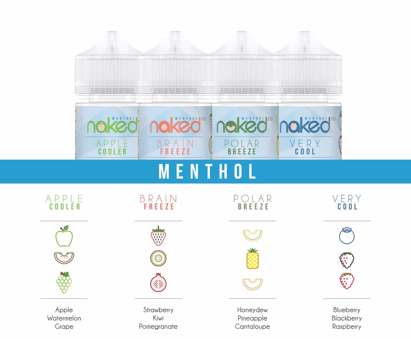 Naked-100-eJuice-Menthol